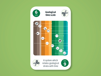 Diversity Deck – Lithosphere: Geological time scale card design earth extinction fossils game geological illustration infographic lithosphere maintenant play product scale science sustainability system