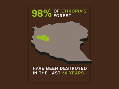 8  Billion Trees poster