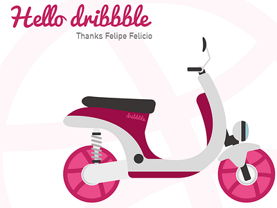 Speeding up to Dribbble :D