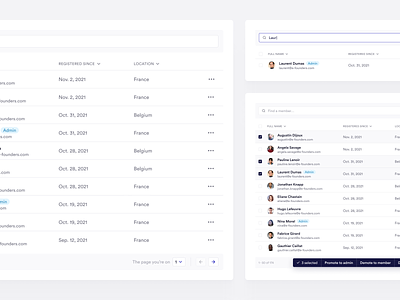 Table component compoment dashboard design design system interface product table ui ui kit
