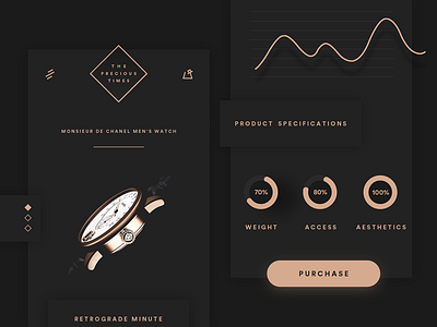 Precious Times Product Page App app chanel design interface kyran leech minimal pale ui watch