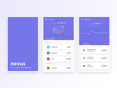 Novus online banking app app bank finance interface kyran leech ui