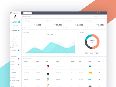 Elite Admin by Nirav joshi on Dribbble