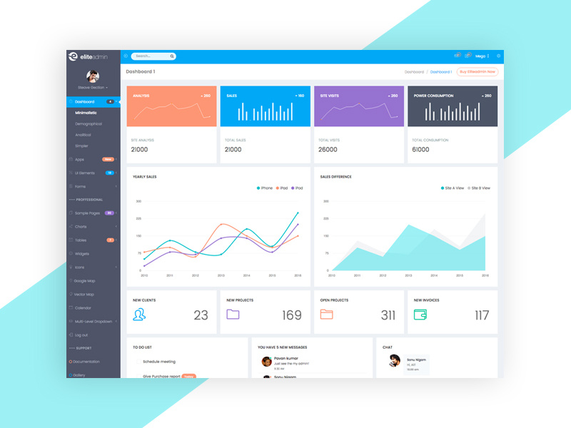 Eliteadmin - premium admin dashboard web app kit by Nirav joshi on Dribbble