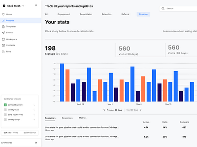 Dashboard Reports UI Design