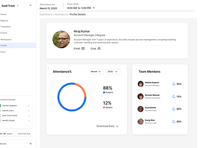 Attendance tracker profile dashboard dashboard design saas ui