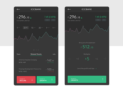 Trading app screens - Detail page and investing screen