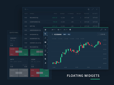 Floating Widgets for Trading Platform floating product product design trading ui ux web widgets