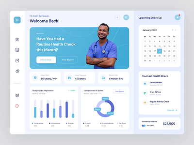 🏥 Medica - Medical Dashboard Design blue clean dashboard drugs health hospital medical neat picko uiux uiuxdesign ux