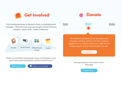 Charity - actions design illustration web