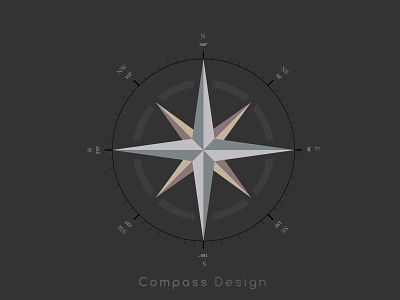 navigational degree compass insignia