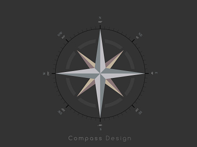 navigational degree compass