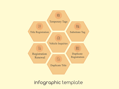 Presentation slide infographic template info chart