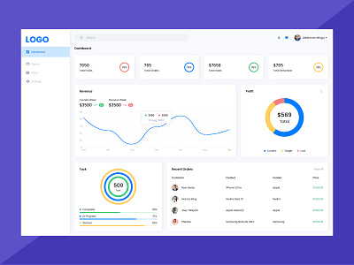 Admin Dashboard