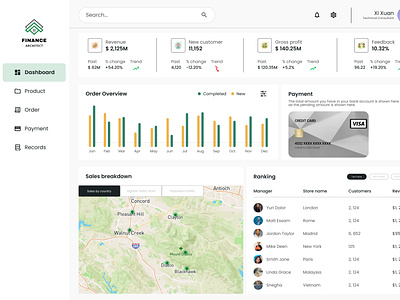 Web design UI/UX- Dashboard design