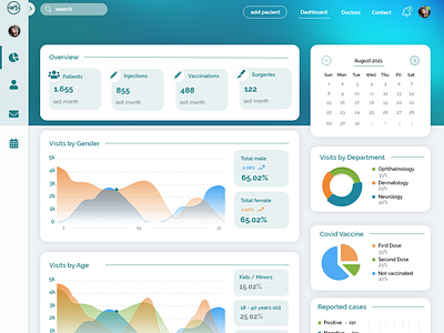 Hospital Management Dashboard branding colors dashboard dashboard design design hospital dashboard icon illustration typography ui ux vector web design