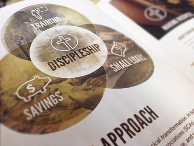 A Holistic Approach - Print annual report cross discipleship dollar icons piggybank print savings small loans teacher texture training