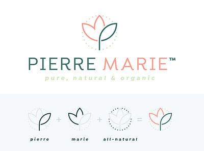 Pierre Marie Logo Design beauty design green green logo haircare logo marie moisturizer natural natural cosmetics natural logo pierre skin skincare skincare logo soap