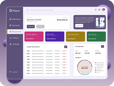 Admin Payment Dashboard Design Concept.