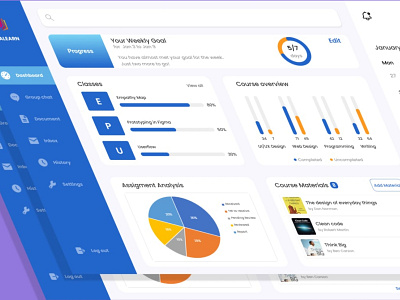 A Learning Management System (LMS) Dashboard UI Design dashboard dashboard design dashboard ui design lms lms dashboard lms ui design ui design