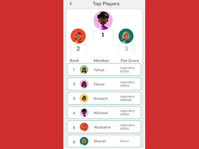 Leaderboard design ui