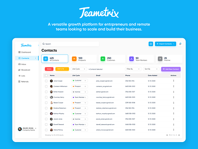 Teametrix | Web Application 🖥 app branding design ui ux webdesign