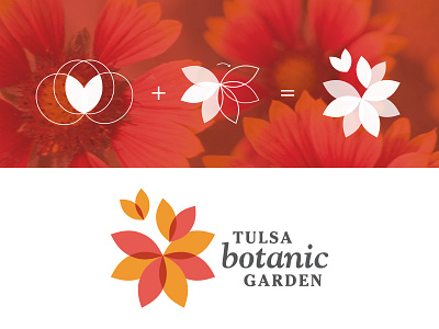 Tulsa Botanic Garden botanic collateral design garden identity tulsa web