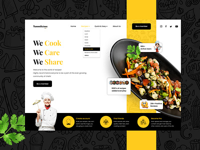 Yummilicious - Recipe sharing platform design