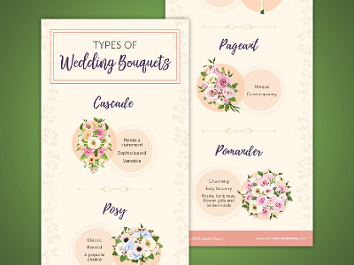 Wedding Bouquets Infographic bridal design flowers infographic wedding