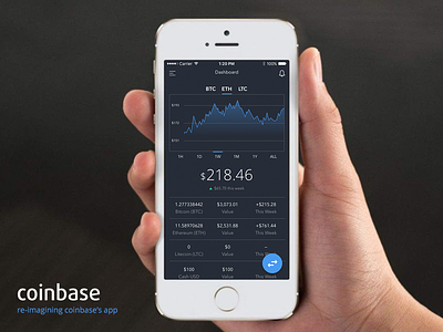 Re-Imagining Coinbase's Mobile App banking bitcoin coinbase ethereum fintech stocks