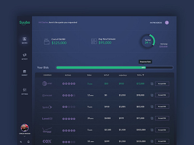 Suubo Dark Web App Dashboard dark dashboard pricing search ui