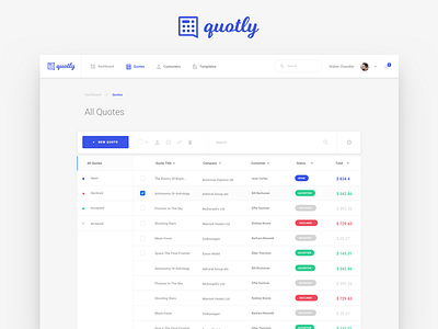 Quotly All Customer Quotes customer invoice quote quotly table