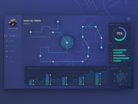 drobo dashboard detection using vpn not working