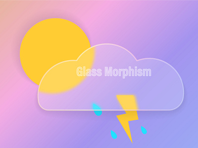 Weather Clsss morhpism app graphic design logo ui