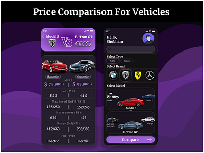 Price Comparison For vehicles