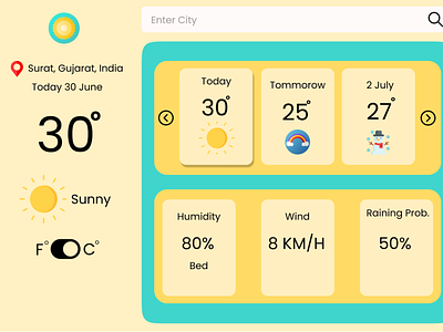 #1 Weather App UI/UX Design design figmadesign figmauiux firstdesign landingpage ui ux websitedesign