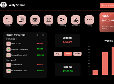 #3 Bank Payment App design figma figmadesign figmauiux graphic design landingpage paymentdesign ux webdesign