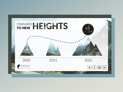 Timeline Slide Design