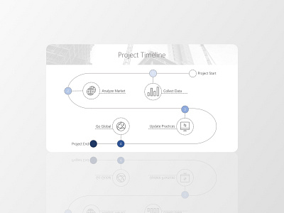 PowerPoint Timeline Slide design google slides graphic design illustration pitch deck powerpoint powerpoint design ppt ppt design presentation presentation design slide deck time timeline