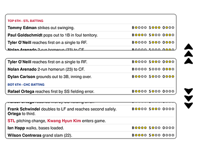 Component Overview - At-bat log