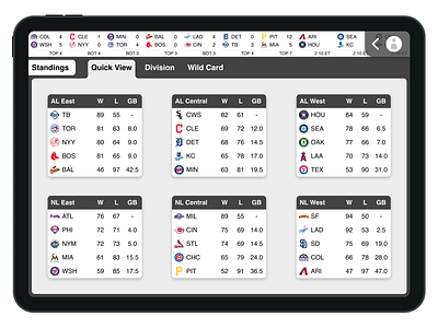 Standings - Quick View