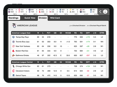 Standings - Division