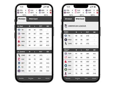 Standings (Mobile)