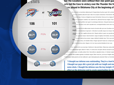 Sports Website Concept - Game Stats infographics interface responsive sports ui website