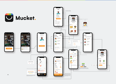 Mucket ui kit + guidelines for buyers/users app design icon typography ui ux