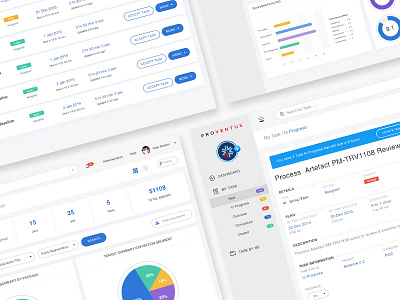 Proventus Task Management dashboard management minimalist proventus timemanagement task uidesign ux