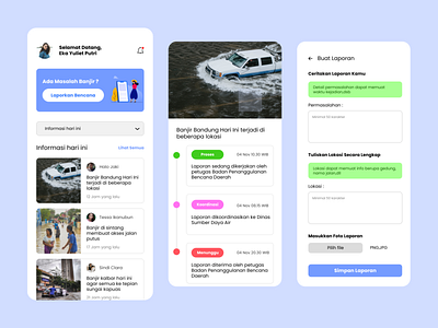Aplikasi Laporan bencana banjir