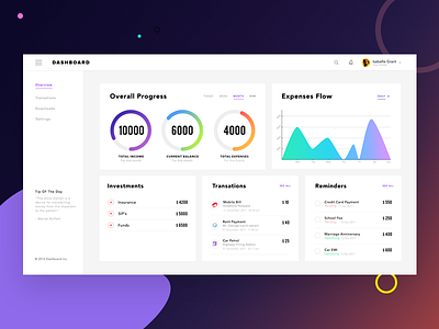 Financial Dashboard clean dashboard design desktop finance ui ux website
