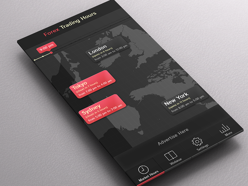 forex market hours app for windows