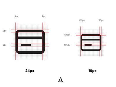 Icon System stroke guide